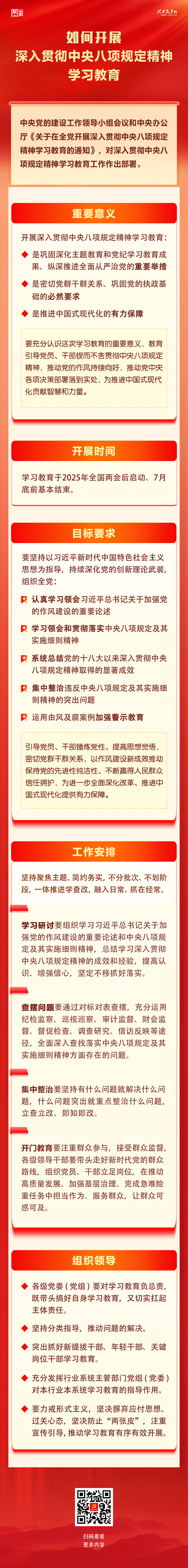 八項規(guī)定